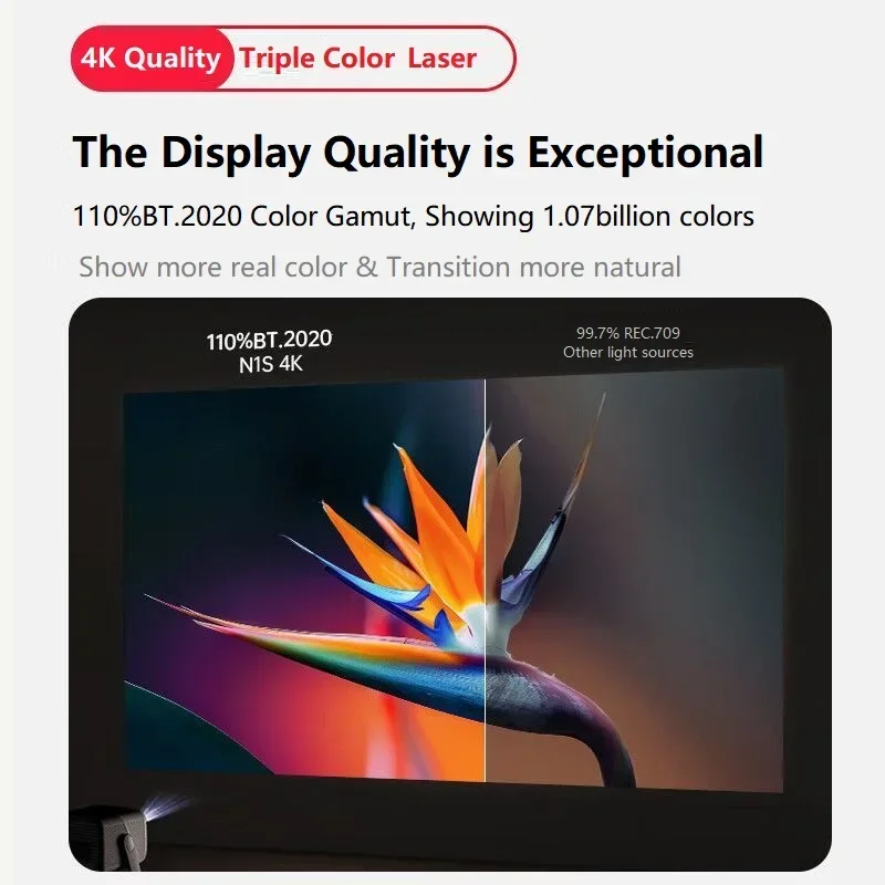 Home Cinema Gaming - Projecteur Tri-Laser N1S 4K Ultra HD