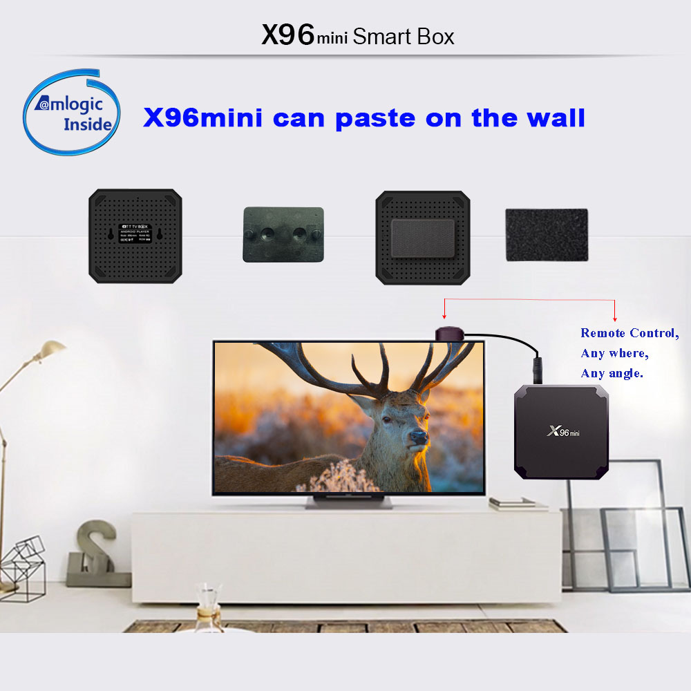2025 X96mini boîtier Tv Androi - Home Cinema Quad avis et prix