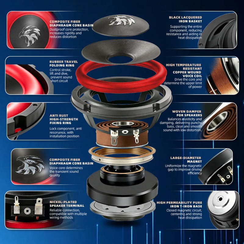 1 pièce Subwoofer de voiture 1 - Home Cinema Player avis et prix