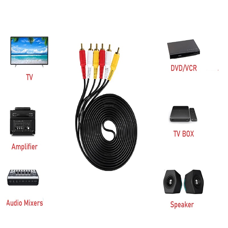 Câble audio-vidéo composite 3R - Home Cinema Dvd avis et prix