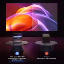 Projecteur laser tricolore XGI - Home Cinema Xgimi avis et prix