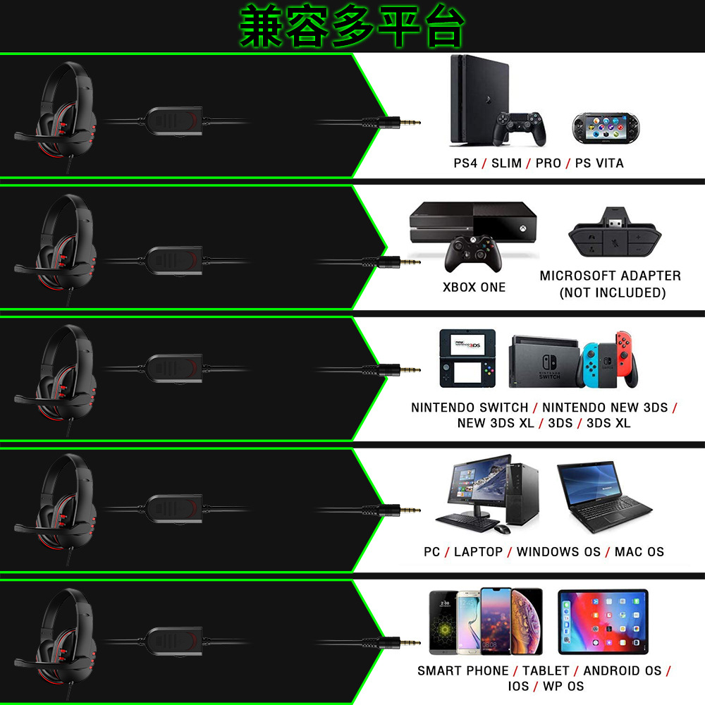 Écouteurs de jeu filaires 3.5m - Home Cinema Headphones avis et prix