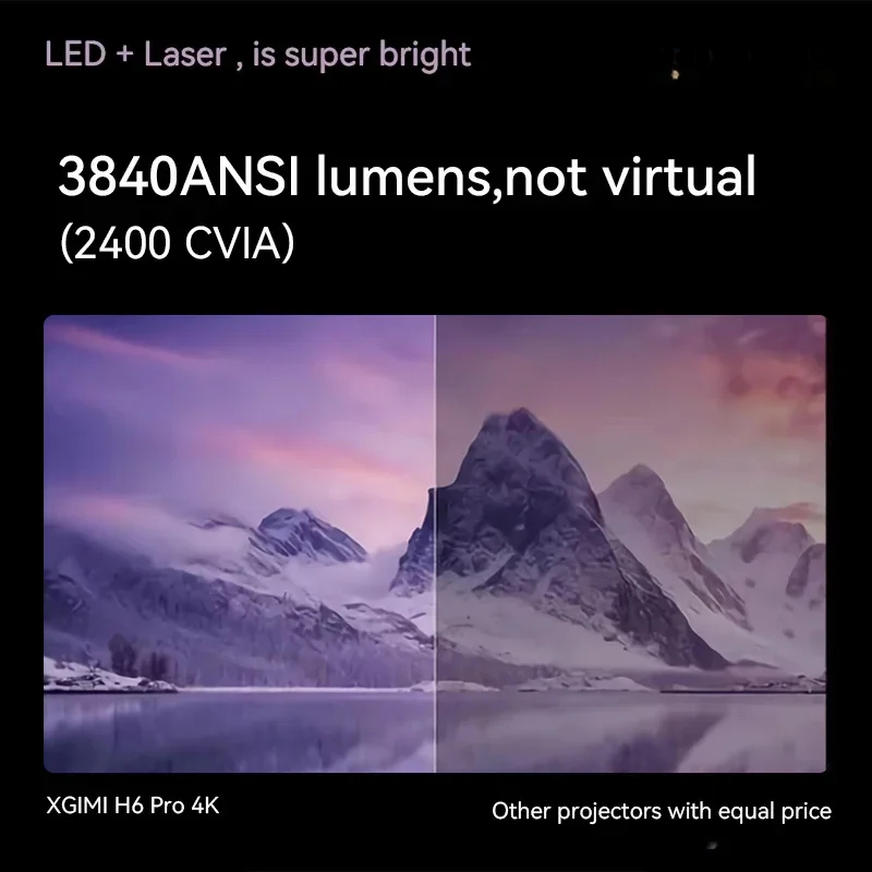 XGIMI H6 Pro 4k projecteur LED - Home Cinema Xgimi avis et prix