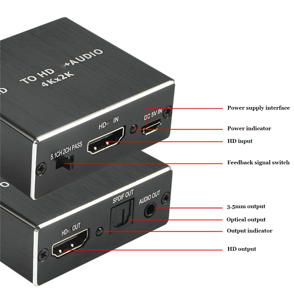 Extracteur Audio Compatible HD - Home Cinema Dvd avis et prix