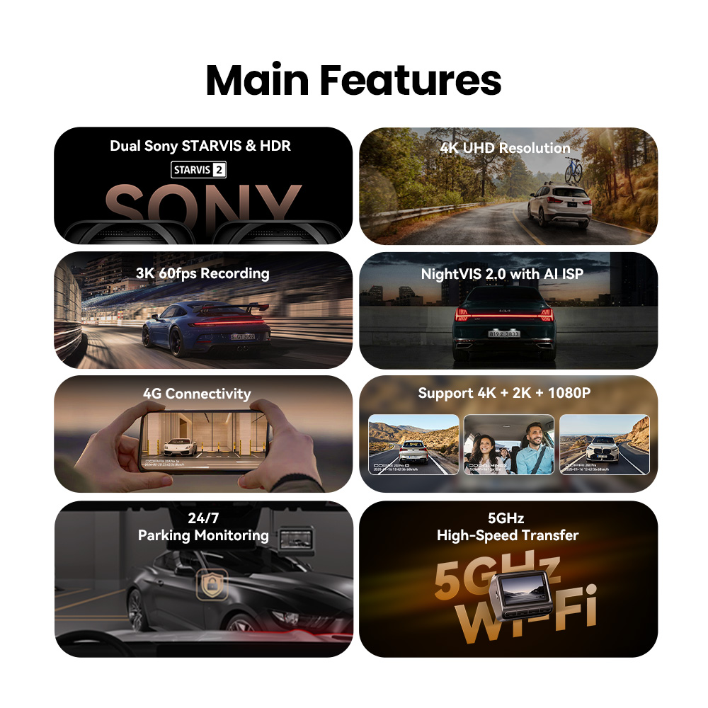 Caméra embarquée DDPAI Z60 Pro - Home Cinema Blu Ray Sony avis et prix