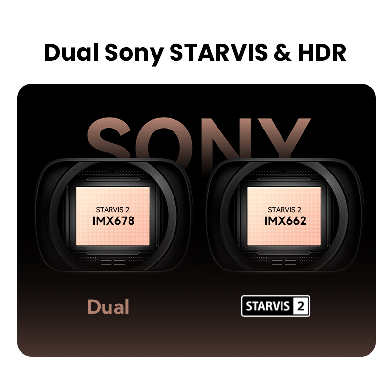 Caméra embarquée DDPAI Z60 Pro - Home Cinema Blu Ray Sony avis et prix